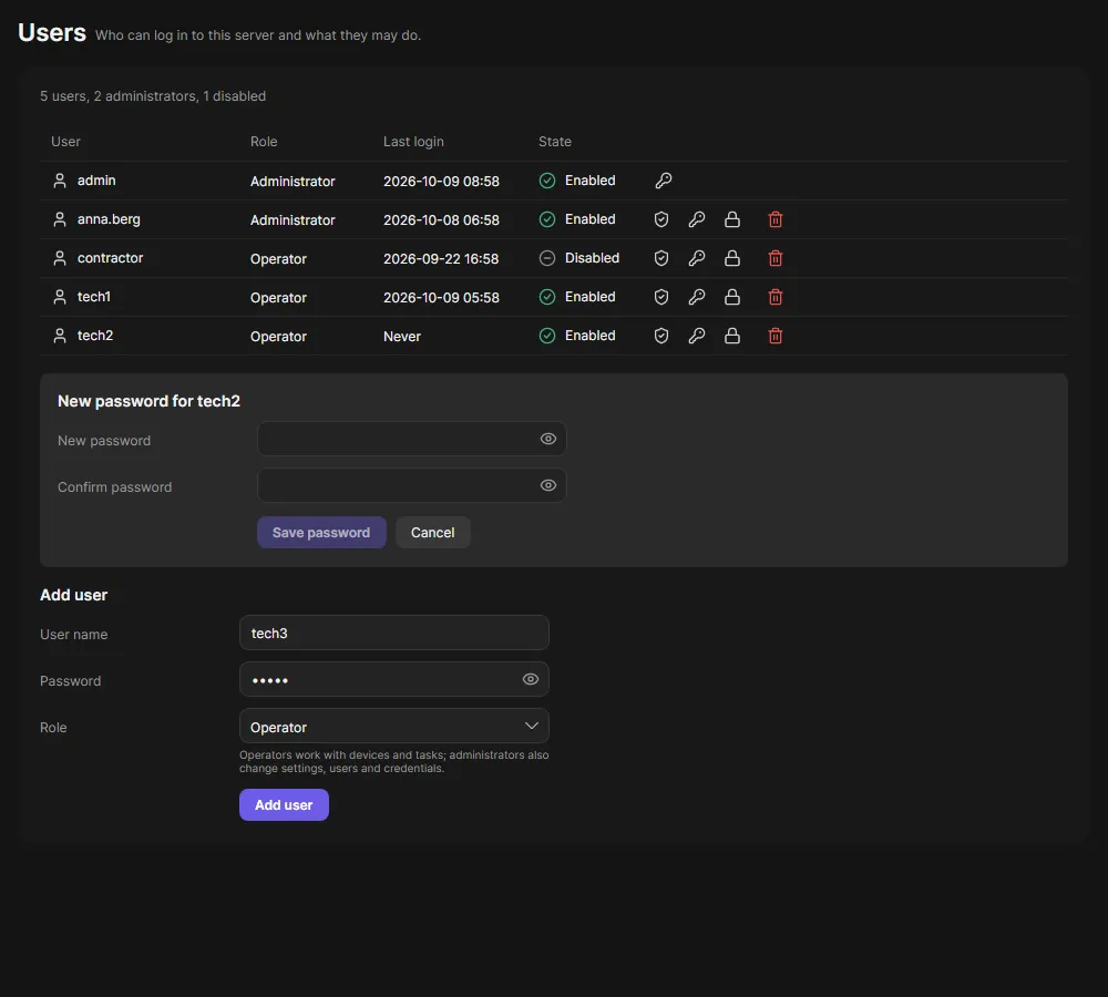 Users page